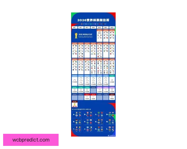 2026世界杯关键赛程比分预测与球队胜负走势分析