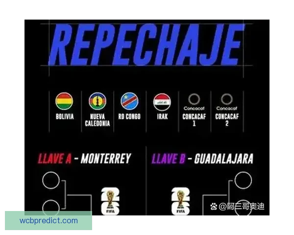 2026世界杯关键赛程比分预测与球队胜负走势分析