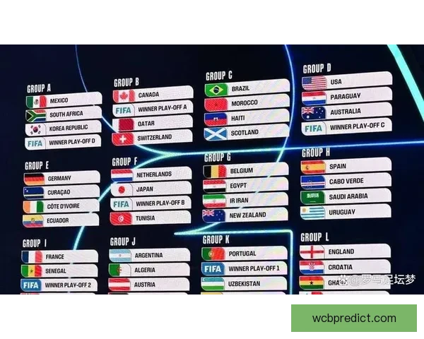 2026世界杯关键赛程比分预测与球队胜负走势分析